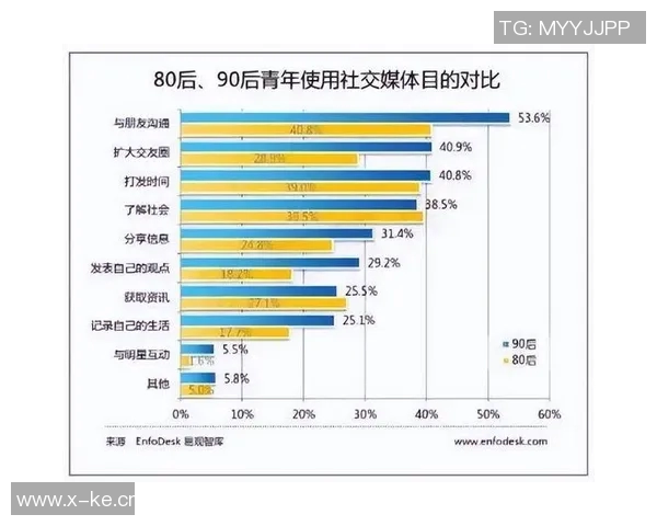 费兰回应社媒负评称躲在屏幕后打字太简单不予理会